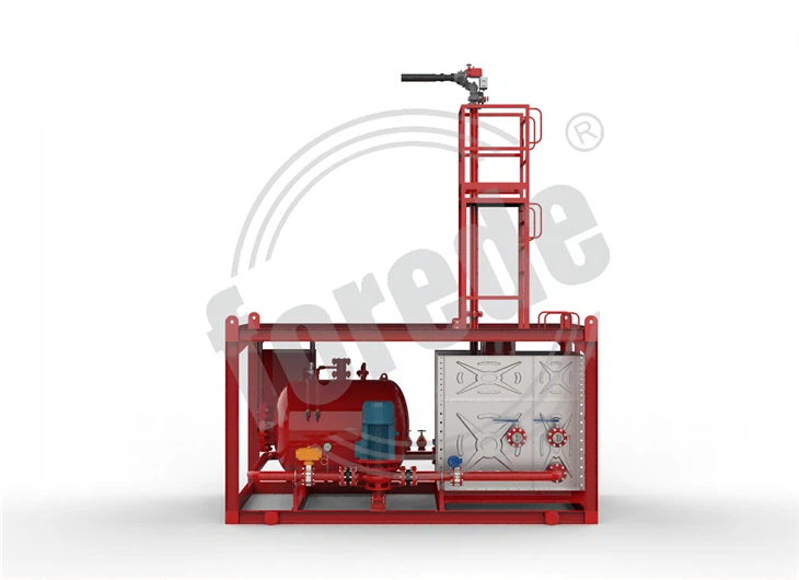 Foam Integrated Skid For Fire Extinguishing