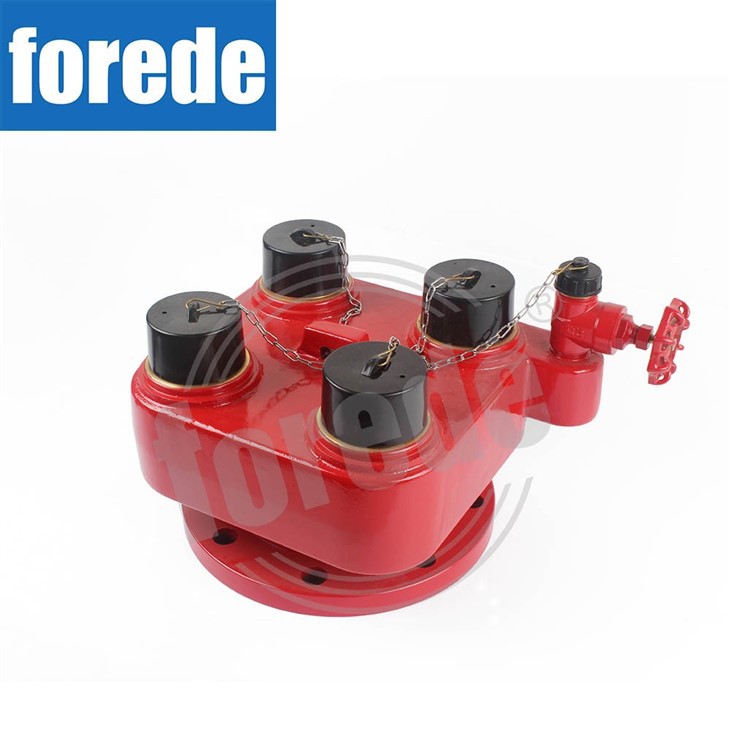 4-Way Breeching Inlet Function