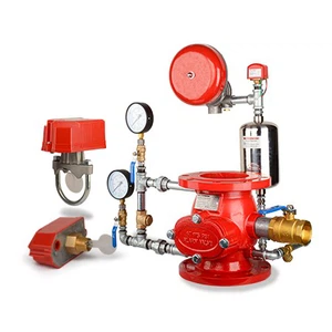 UL FM Equipment UL FM Equipment